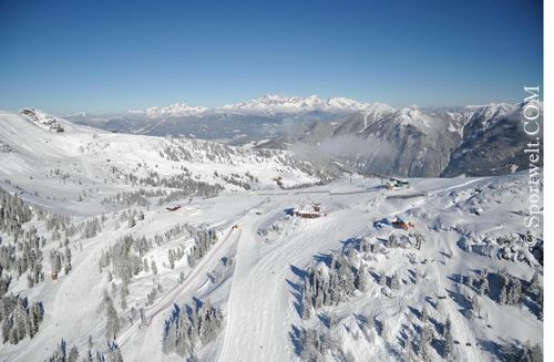 Skigebiet von oben
